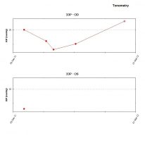 o22-t21-2156380-20120313-001